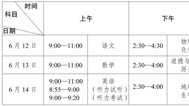 凯恩：没有赢得我们想要的胜利 期待夏天的欧洲杯！